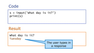 Code
Result
s = input('What day is it?')
print(s)
The user types in
a response
What day is it?
Tuesday
 