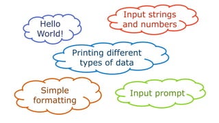Print input-presentation | PPT image.