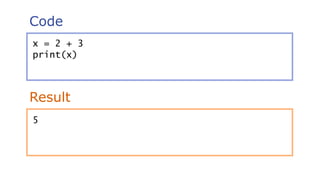 Code
Result
x = 2 + 3
print(x)
5
 