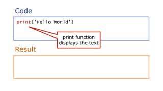 Code
Result
print('Hello World')
print function
displays the text
 