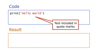 Code
Result
print('Hello World')
Text included in
quote marks
 