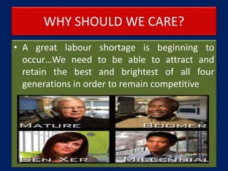 WHY SHOULD WE CARE?
• A great labour shortage is beginning to
occur…We need to be able to attract and
retain the best and brightest of all four
generations in order to remain competitive
 