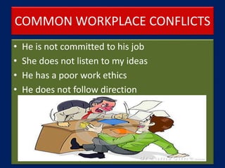 COMMON WORKPLACE CONFLICTS
• He is not committed to his job
• She does not listen to my ideas
• He has a poor work ethics
• He does not follow direction
 