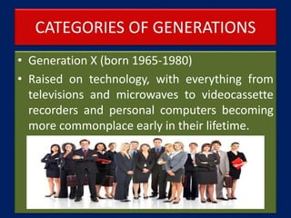 CATEGORIES OF GENERATIONS
• Generation X (born 1965-1980)
• Raised on technology, with everything from
televisions and microwaves to videocassette
recorders and personal computers becoming
more commonplace early in their lifetime.
 