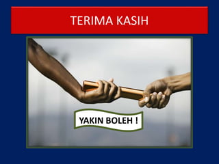 TERIMA KASIH
YAKIN BOLEH !
 