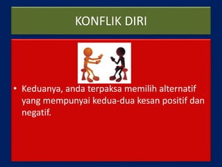 KONFLIK DIRI
• Keduanya, anda terpaksa memilih alternatif
yang mempunyai kedua-dua kesan positif dan
negatif.
 