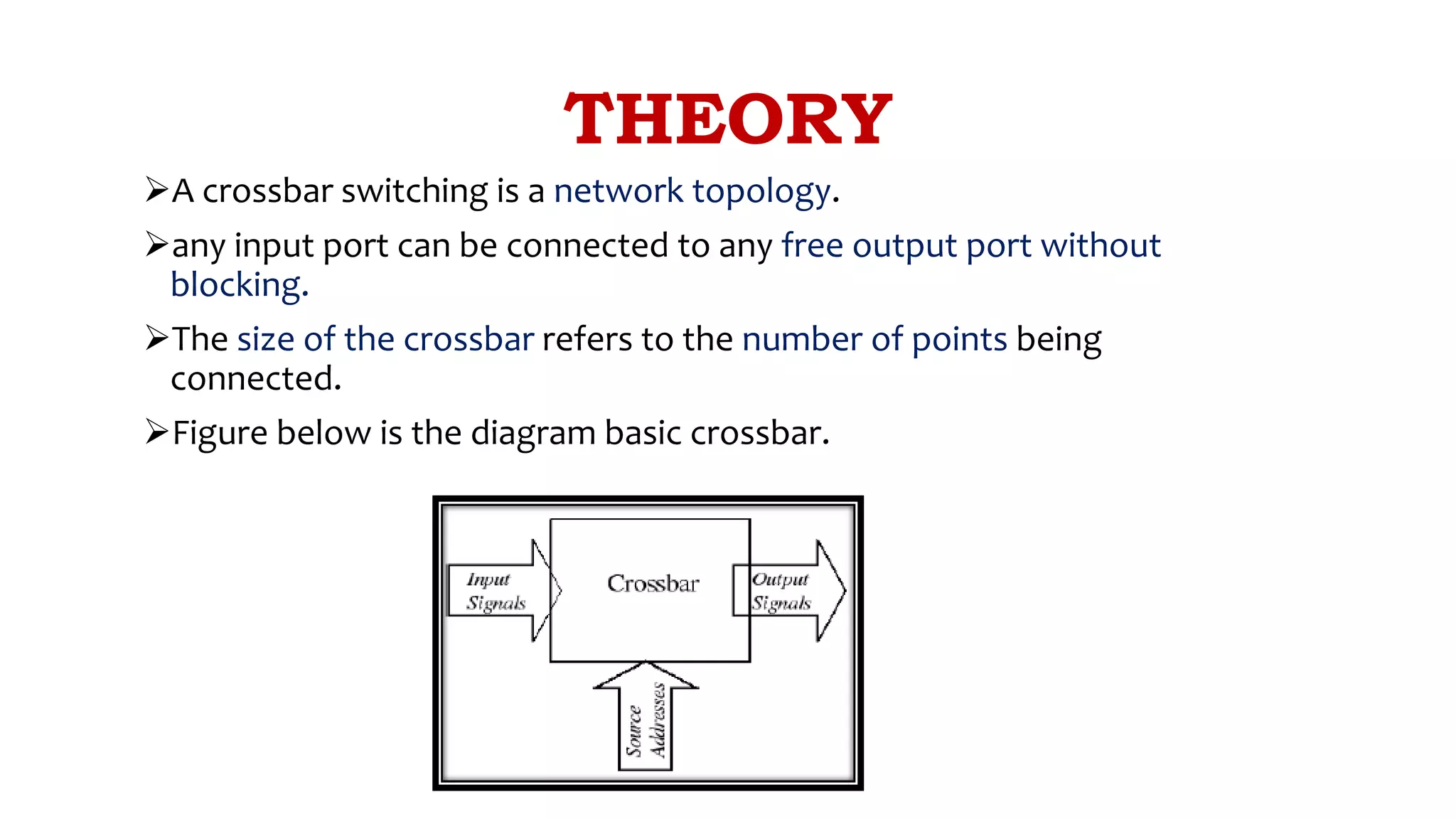 THEORY
A crossbar switching is a network topology.
any input port can be connected to any free output port without
blocking.
The size of the crossbar refers to the number of points being
connected.
Figure below is the diagram basic crossbar.
 
