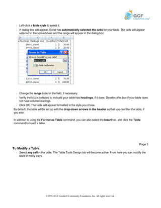 Š Left-click a table style to select it.
Š A dialog box will appear. Excel has automatically selected the cells for your table. The cells will appear
selected in the spreadsheet and the range will appear in the dialog box.
Š Change the range listed in the field, if necessary.
Š Verify the box is selected to indicate your table has headings, if it does. Deselect this box if your table does
not have column headings.
Š Click OK. The table will appear formatted in the style you chose.
By default, the table will be set up with the drop-down arrows in the header so that you can filter the table, if
you wish.
In addition to using the Format as Table command, you can also select the Insert tab, and click the Table
command to insert a table.
To Modify a Table:
Š Select any cell in the table. The Table Tools Design tab will become active. From here you can modify the
table in many ways.
Page 3
©1998-2013 Goodwill Community Foundation, Inc. All rights reserved.
 