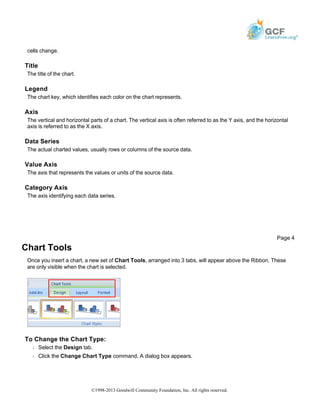 cells change.
Title
The title of the chart.
Legend
The chart key, which identifies each color on the chart represents.
Axis
The vertical and horizontal parts of a chart. The vertical axis is often referred to as the Y axis, and the horizontal
axis is referred to as the X axis.
Data Series
The actual charted values, usually rows or columns of the source data.
Value Axis
The axis that represents the values or units of the source data.
Category Axis
The axis identifying each data series.
Chart Tools
Once you insert a chart, a new set of Chart Tools, arranged into 3 tabs, will appear above the Ribbon. These
are only visible when the chart is selected.
To Change the Chart Type:
Š Select the Design tab.
Š Click the Change Chart Type command. A dialog box appears.
Page 4
©1998-2013 Goodwill Community Foundation, Inc. All rights reserved.
 