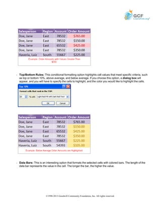 Š Top/Bottom Rules: This conditional formatting option highlights cell values that meet specific criteria, such
as top or bottom 10%, above average, and below average. If you choose this option, a dialog box will
appear, and you will have to specify the cells to highlight, and the color you would like to highlight the cells.
Š Data Bars: This is an interesting option that formats the selected cells with colored bars. The length of the
data bar represents the value in the cell. The longer the bar, the higher the value.
©1998-2013 Goodwill Community Foundation, Inc. All rights reserved.
 