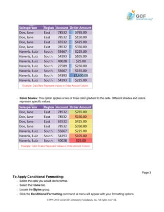 Š Color Scales: This option applies a two or three color gradient to the cells. Different shades and colors
represent specific values.
To Apply Conditional Formatting:
Š Select the cells you would like to format.
Š Select the Home tab.
Š Locate the Styles group.
Š Click the Conditional Formatting command. A menu will appear with your formatting options.
Page 3
©1998-2013 Goodwill Community Foundation, Inc. All rights reserved.
 