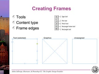 Adobe InDesign, Illustrator, & Photoshop CC: The Graphic Design Portfolio
Creating Frames
Tools
Content type
Frame edges
UnassignedGraphicsText (selected)
 