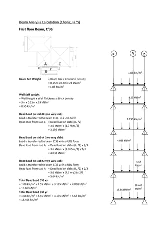 C36 Form.pdf Building Structure calculation | PDF