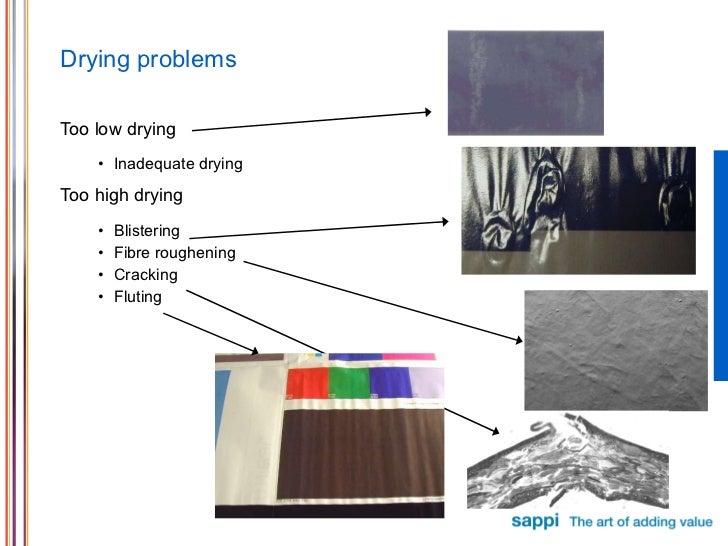 Print defects in heatset