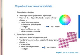 Print quality | PPT