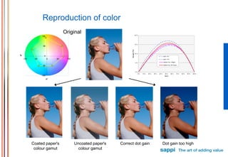 Print quality | PPT