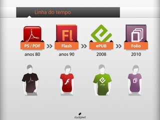 Linha do tempo




PS / PDF   »    Flash    »   ePUB   »   Folio
anos 80        anos 90       2008       2010
 