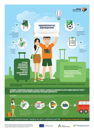 Інфографіка №2. Подорожуй відповідально: туризм та інші типи поїздок до ЄС