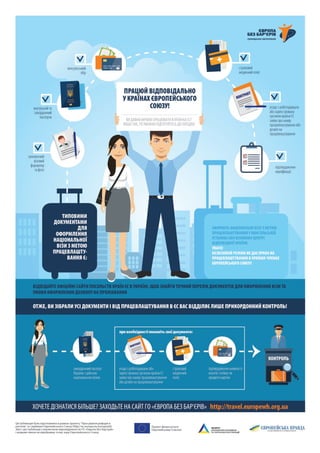 Інфографіка №4. Подорожуй відповідально: працевлаштування в ЄС