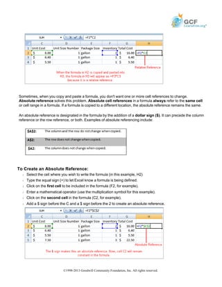 Sometimes, when you copy and paste a formula, you don't want one or more cell references to change.
Absolute reference solves this problem. Absolute cell references in a formula always refer to the same cell
or cell range in a formula. If a formula is copied to a different location, the absolute reference remains the same.
An absolute reference is designated in the formula by the addition of a dollar sign ($). It can precede the column
reference or the row reference, or both. Examples of absolute referencing include:
To Create an Absolute Reference:
Š Select the cell where you wish to write the formula (in this example, H2)
Š Type the equal sign (=) to let Excel know a formula is being defined.
Š Click on the first cell to be included in the formula (F2, for example).
Š Enter a mathematical operator (use the multiplication symbol for this example).
Š Click on the second cell in the formula (C2, for example).
Š Add a $ sign before the C and a $ sign before the 2 to create an absolute reference.
©1998-2013 Goodwill Community Foundation, Inc. All rights reserved.
 
