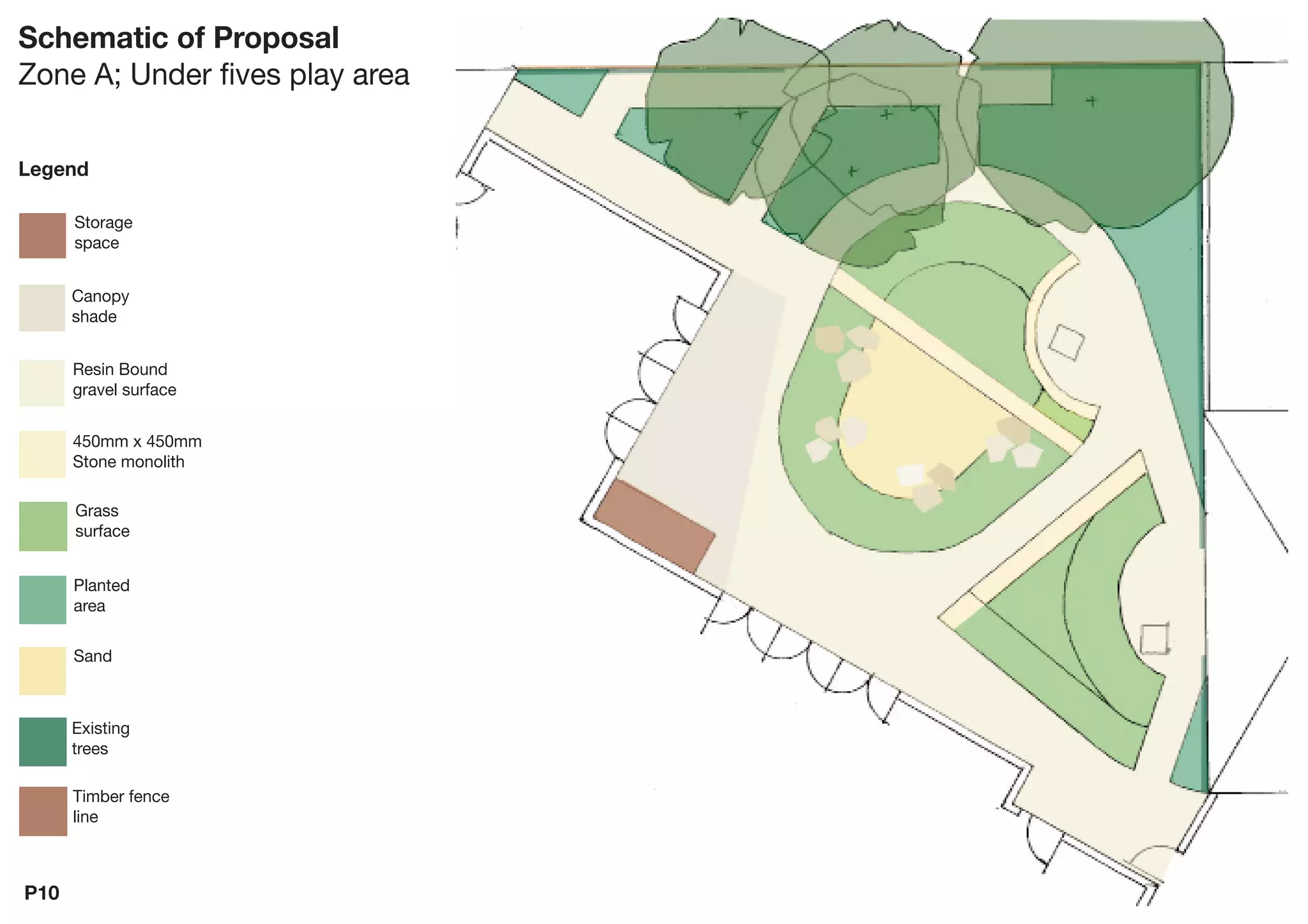 Playnow: Edgar Road Community Centre