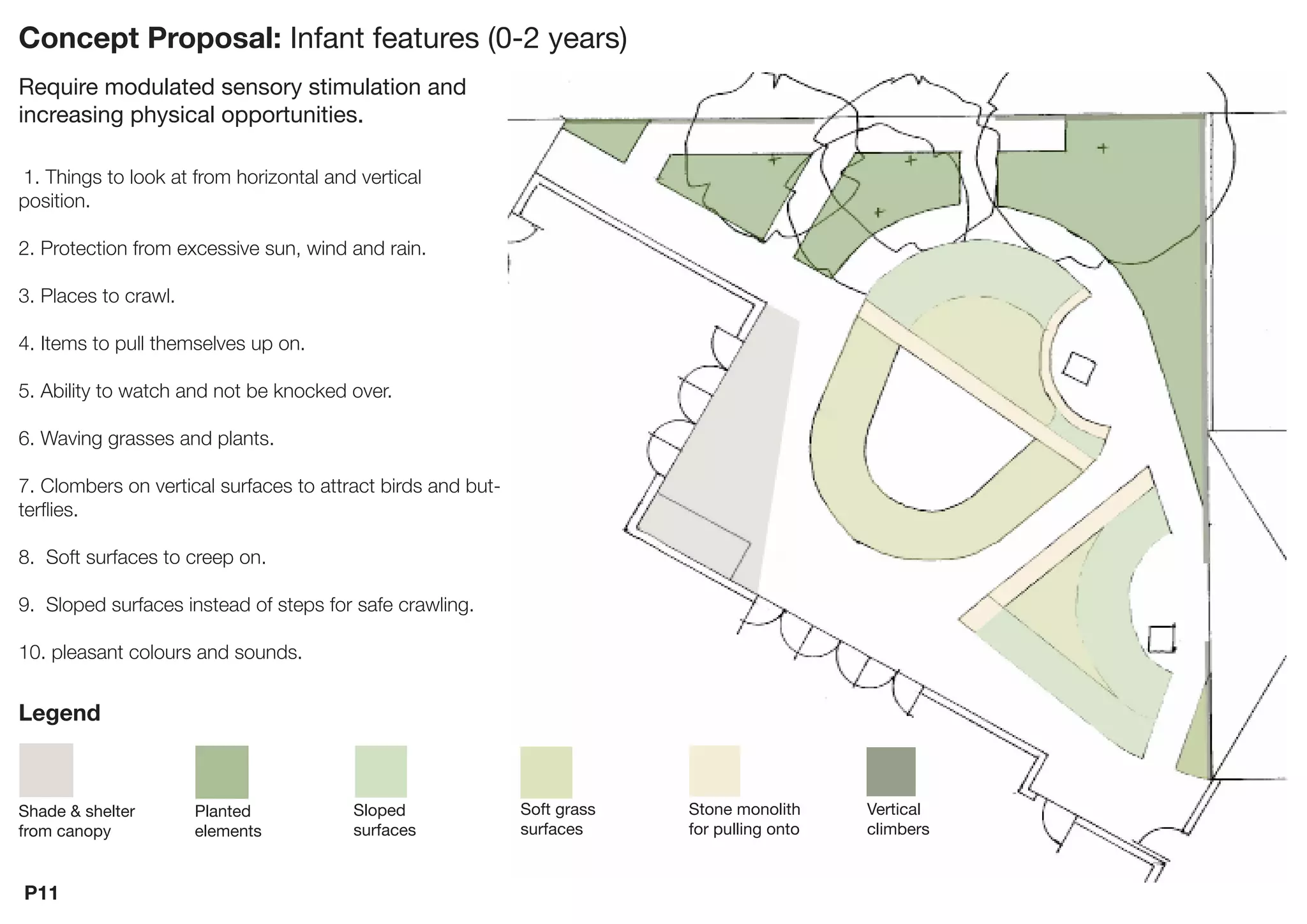Playnow: Edgar Road Community Centre