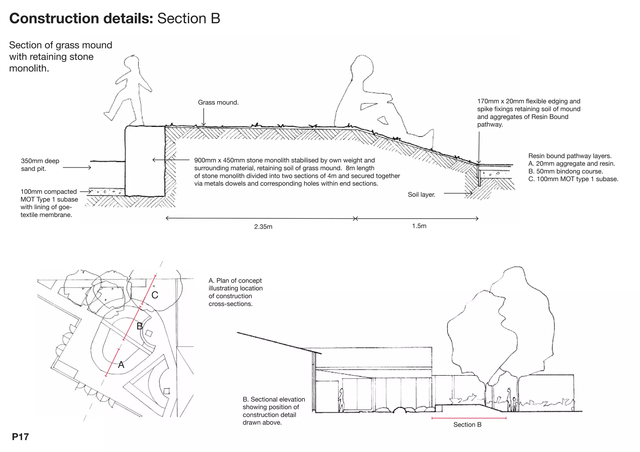 Playnow: Edgar Road Community Centre