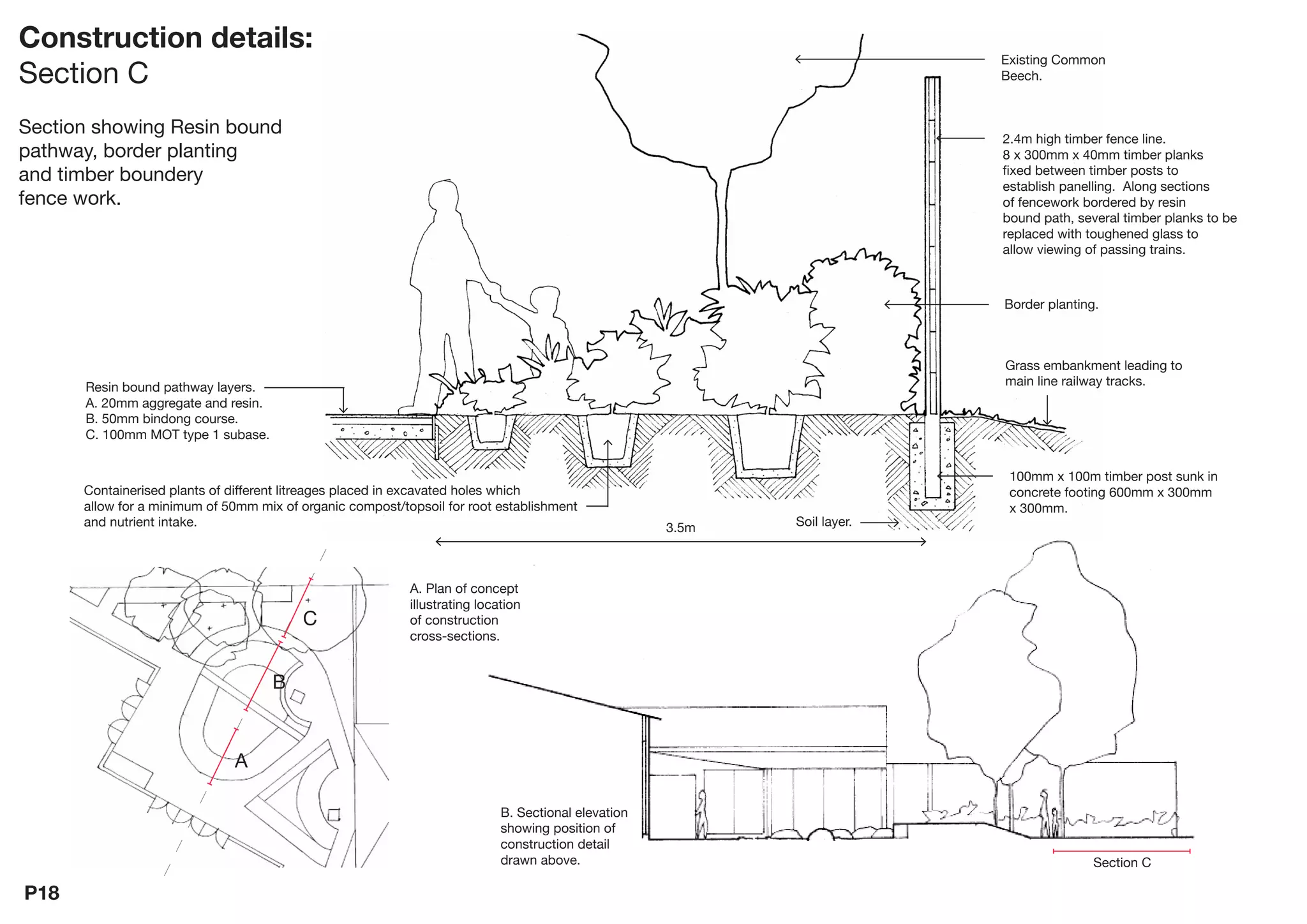 Playnow: Edgar Road Community Centre