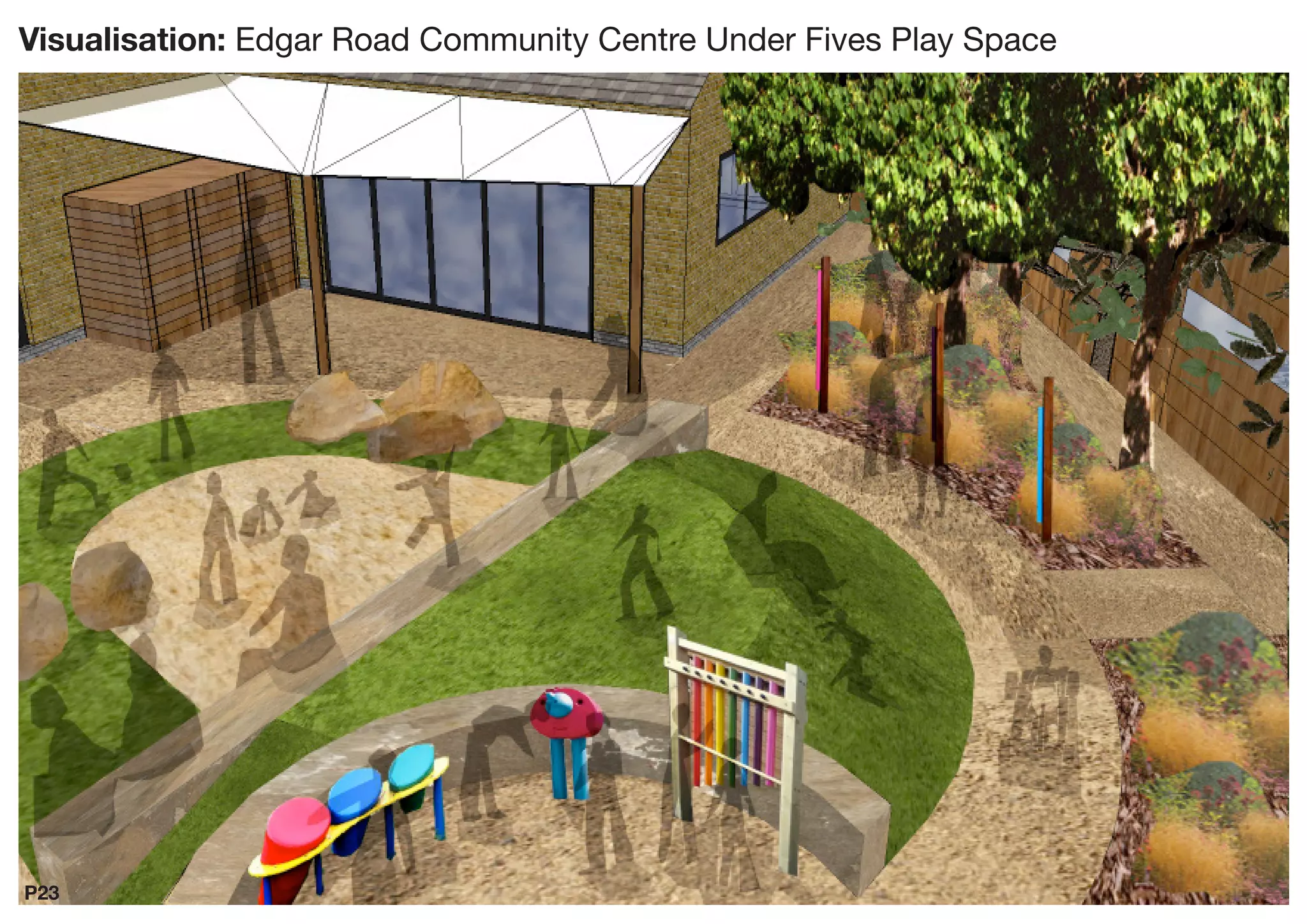 Playnow: Edgar Road Community Centre