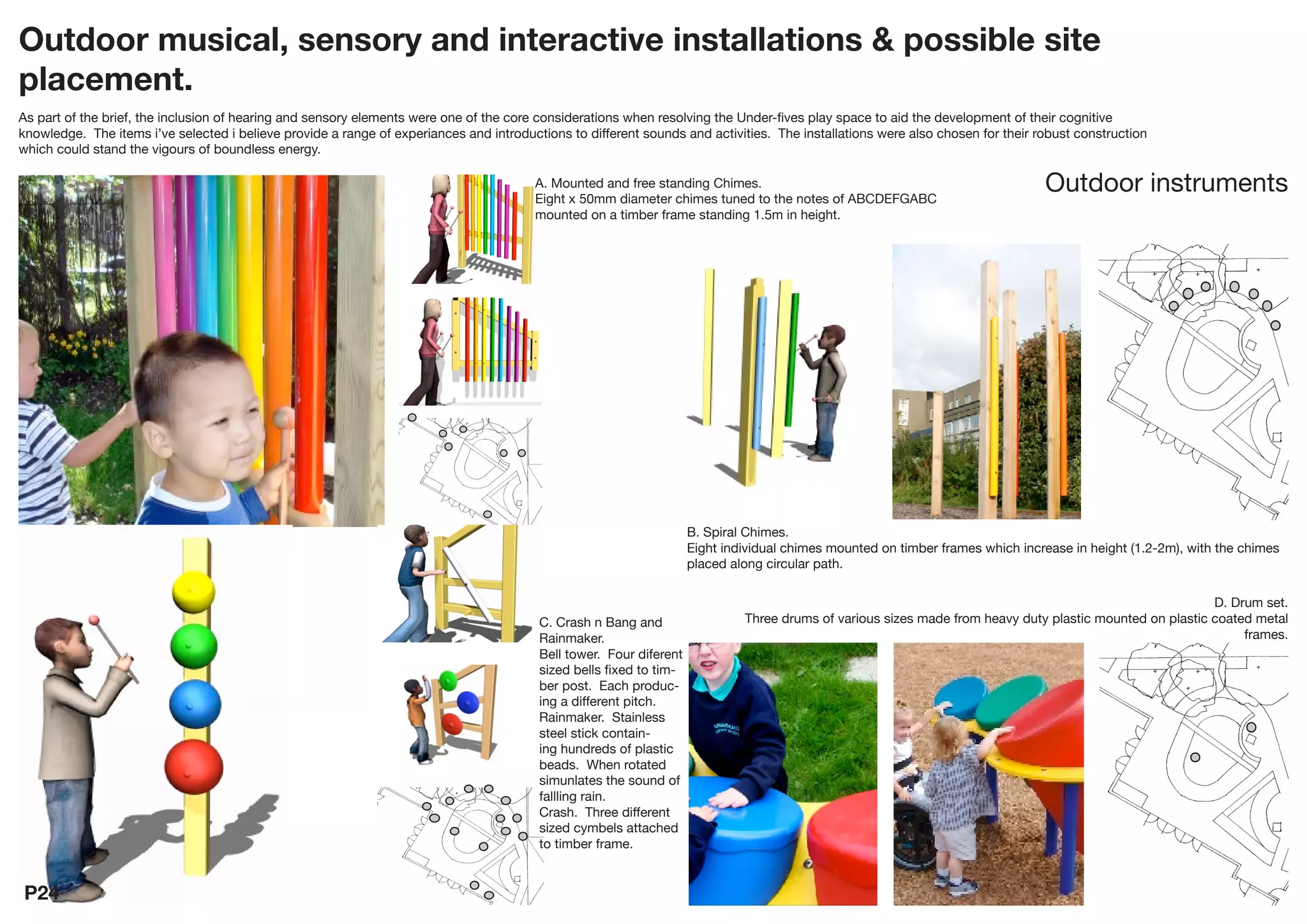 Playnow: Edgar Road Community Centre