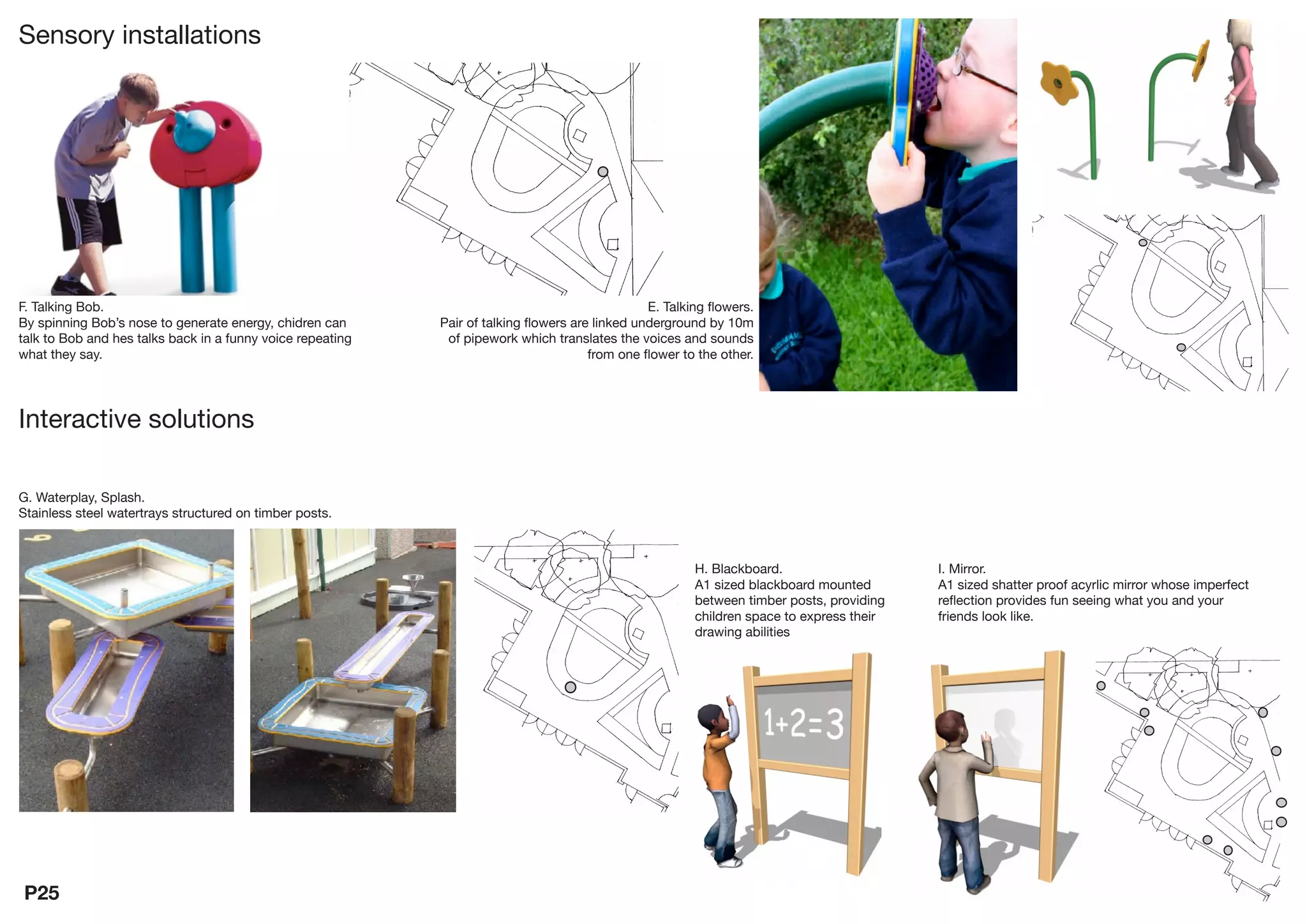 Playnow: Edgar Road Community Centre