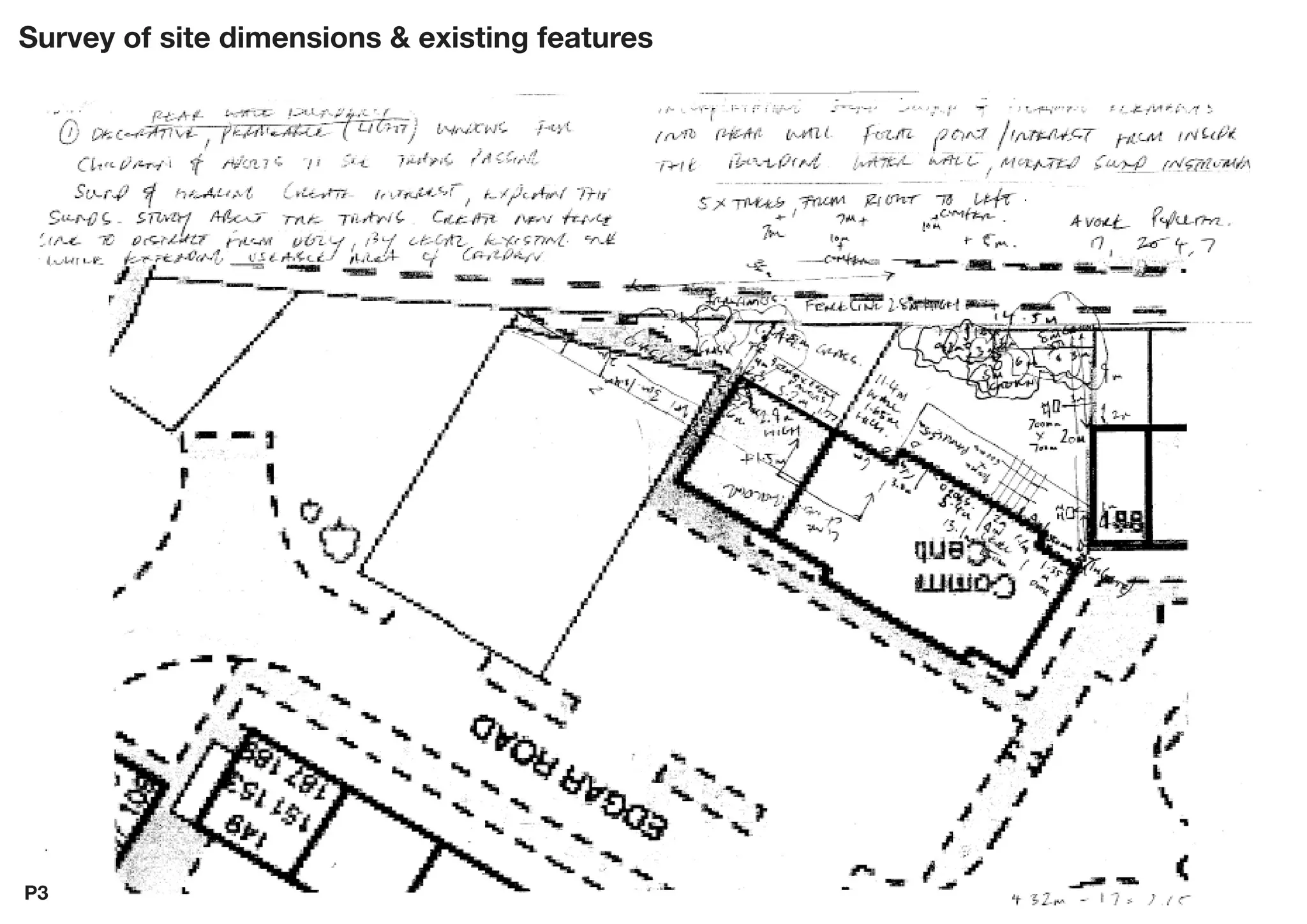 Playnow: Edgar Road Community Centre
