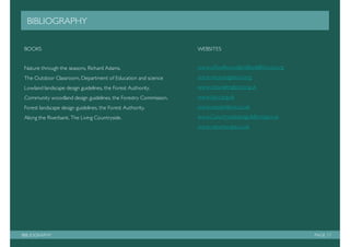 Management plan: Tanyard Basin, Shalford.