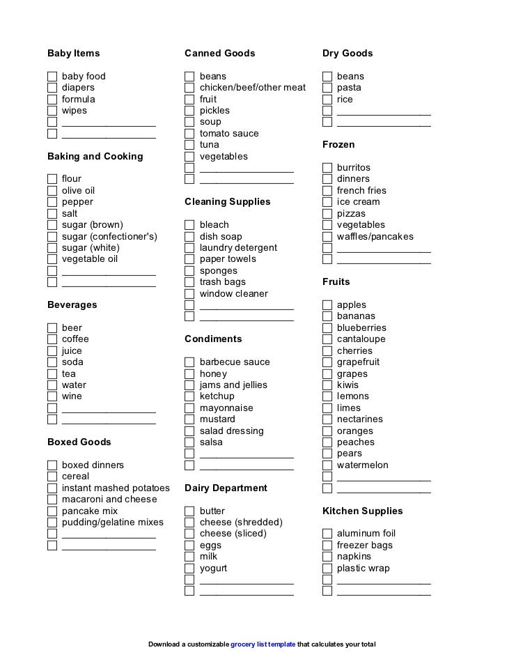 customizable grocery list template