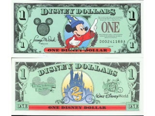 Printable Cartoon Play Money Dollars | PPT