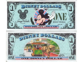 Printable Cartoon Play Money Dollars | PPT