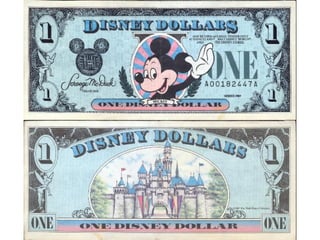 Printable Cartoon Play Money Dollars | PPT