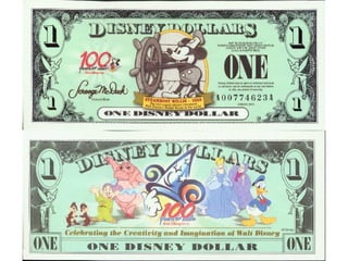 Printable Cartoon Play Money Dollars | PPT
