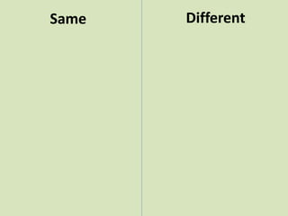 Same Different
 