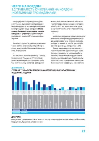 23
Якщо українські громадяни під час
опитування оцінювали свій досвід ви-
їзду за кордон, то іноземці розповідали
про процедуру в’їзду в Україну. Пере-
важно, іноземці перетинали кордон
швидше за українців, що може бути
пов’язано з такими об’єктивними фак-
торами:
•
іноземці рідше в’їжджають до України
через великі автомобільні пункти про-
пуску на кордоні з Польщею, Словаччи-
ною, Угорщиною,
•
на частинах пунктів пропуску Польщі,
Словаччини, Угорщини і Румунії виді-
лено окремі смуги для громадян країн
ЄС. Тому іноземці при в’їзді до України
ДЖЕРЕЛО:
опитування громадян на 14-ти пунктах пропуску на кордоні між Україною та Польщею,
Угорщиною, Румунією, Словаччиною
ДІАГАРАМА 2.
СЕРЕДНЯ ТРИВАЛІСТЬ ПРОЇЗДУ НА АВТОМОБІЛІ ПІД ЧАС ОСТАННЬОЇ
ПОДОРОЖІ, ГОДИНИ
ЧЕРГИ НА КОРДОНІ
3.2.ТРИВАЛІСТЬ ОЧІКУВАННЯ НА КОРДОНІ
ІНОЗЕМНИМИ ГРОМАДЯНАМИ
мають можливість оминати черги, які
часто утворені з прикордонних торгів-
ців або осіб, які перетинають кордон
з нерозмитненим авто у транзитному
порядку,
•
українські громадяни можуть витрачати
більше часу на процедуру перетину кор-
дону відповідаючи на питання про мету
поїздки та наявність засобів для перебу-
вання в країнах ЄС, огляд речей і авто.
Однак на деяких пунктах пропуску
час очікування є однаковим для укра-
їнських громадян та іноземців або ж
іноземці перетинають кордон навіть
повільніше за українців. Подібна ситу-
ація пов’язана із особливостями прак-
тики перетину кордону на конкретних
КРАКІВЕЦЬ
ШЕГИНІ
УГРИНІВ
СМІЛЬНИЦЯ
МАЛИЙБЕРЕЗНИЙ
УЖГОРОД
ЧОП
ЛУЖАНКА
ВИЛОК
КОСИНО
ДЗВІНКОВЕ
ПОРУБНЕ
ДЯКОВЕ
НОВІЯРИЛОВИЧІ
УКРАЇНЦІ
ІНОЗЕМЦІ
5
3
4,5
4,5
3
3
2
1
3,5
2
3
1
2
1
1,5
2
0,8
0,3
0,5
1
0,2
0,3
1
1
0,5
1
1
1
 