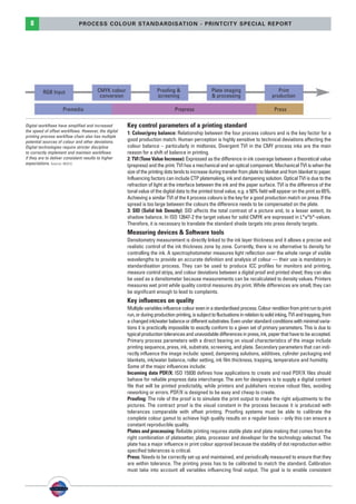 PSO-UPM-GB:SEE 25/11/11 19:23 Page8




          8                          PROCESS COLOUR STANDARDISATION - PRINTCITY SPECIAL REPORT




                 RGB Input                     CMYK colour                    Prooﬁng &                      Plate imaging                       Print
                                                conversion                    screening                      & processing                     production

                            Premedia                                                    Prepress                                                Press

        Digital workflows have simplified and increased       Key control parameters of a printing standard
        the speed of offset workflows. However, the digital   1: Colour/grey balance: Relationship between the four process colours and is the key factor for a
        printing process workflow chain also has multiple
        potential sources of colour and other deviations.     good production match. Human perception is highly sensitive to technical deviations affecting the
        Digital technologies require stricter discipline      colour balance – particularly in midtones. Divergent TVI in the CMY process inks are the main
        to correctly implement and maintain workflows         reason for a shift of balance in printing.
        if they are to deliver consistent results to higher   2: TVI (Tone Value Increase): Expressed as the difference in ink coverage between a theoretical value
        expectations. Source: WOCG                            (prepress) and the print. TVI has a mechanical and an optical component. Mechanical TVI is when the
                                                              size of the printing dots tends to increase during transfer from plate to blanket and from blanket to paper.
                                                              Influencing factors can include CTP platemaking, ink and dampening solution. Optical TVI is due to the
                                                              refraction of light at the interface between the ink and the paper surface. TVI is the difference of the
                                                              tonal value of the digital data to the printed tonal value, e.g. a 50% field will appear on the print as 65%.
                                                              Achieving a similar TVI of the 4 process colours is the key for a good production match on press. If the
                                                              spread is too large between the colours the difference needs to be compensated on the plate.
                                                              3: SID (Solid Ink Density): SID affects the total contrast of a picture and, to a lesser extent, its
                                                              shadow balance. In ISO 12647-2 the target values for solid CMYK are expressed in L*a*b*-values.
                                                              Therefore, it is necessary to translate the standard shade targets into press density targets.
                                                              Measuring devices & Software tools
                                                              Densitometry measurement is directly linked to the ink layer thickness and it allows a precise and
                                                              realistic control of the ink thickness zone by zone. Currently, there is no alternative to density for
                                                              controlling the ink. A spectrophotometer measures light reflection over the whole range of visible
                                                              wavelengths to provide an accurate definition and analysis of colour — their use is mandatory in
                                                              standardisation process. They can be used to produce ICC profiles for monitors and printing,
                                                              measure control strips, and colour deviations between a digital proof and printed sheet; they can also
                                                              be used as a densitometer because measurements can be recalculated to density values. Printers
                                                              measures wet print while quality control measures dry print. While differences are small, they can
                                                              be significant enough to lead to complaints.
                                                              Key influences on quality
                                                              Multiple variables influence colour even in a standardised process. Colour rendition from print run to print
                                                              run, or during production printing, is subject to fluctuations in relation to solid inking, TVI and trapping, from
                                                              a changed ink/water balance or different substrates. Even under standard conditions with minimal varia-
                                                              tions it is practically impossible to exactly conform to a given set of primary parameters. This is due to
                                                              typical production tolerances and unavoidable differences in press, ink, paper that have to be accepted.
                                                              Primary process parameters with a direct bearing on visual characteristics of the image include
                                                              printing sequence, press, ink, substrate, screening, and plate. Secondary parameters that can indi-
                                                              rectly influence the image include: speed, dampening solutions, additives, cylinder packaging and
                                                              blankets, ink/water balance, roller setting, ink film thickness, trapping, temperature and humidity.
                                                              Some of the major influences include:
                                                              Incoming data PDF/X: ISO 15930 defines how applications to create and read PDF/X files should
                                                              behave for reliable prepress data interchange. The aim for designers is to supply a digital content
                                                              file that will be printed predictably, while printers and publishers receive robust files, avoiding
                                                              reworking or errors. PDF/X is designed to be easy and cheap to create.
                                                              Proofing: The role of the proof is to simulate the print output to make the right adjustments to the
                                                              pictures. The contract proof is the visual constant in the process because it is produced with
                                                              tolerances comparable with offset printing. Proofing systems must be able to calibrate the
                                                              complete colour gamut to achieve high quality results on a regular basis – only this can ensure a
                                                              constant reproducible quality.
                                                              Plates and processing: Reliable printing requires stable plate and plate making that comes from the
                                                              right combination of platesetter, plate, processor and developer for the technology selected. The
                                                              plate has a major influence in print colour approval because the stability of dot reproduction within
                                                              specified tolerances is critical.
                                                              Press: Needs to be correctly set up and maintained, and periodically measured to ensure that they
                                                              are within tolerance. The printing press has to be calibrated to match the standard. Calibration
                                                              must take into account all variables influencing final output. The goal is to enable consistent
 