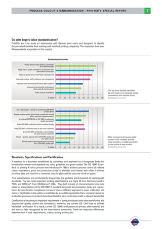 PSO-UPM-GB:SEE 25/11/11 19:23 Page7




                                 PROCESS COLOUR STANDARDISATION - PRINTCITY SPECIAL REPORT                                                                              7




        Do print buyers value standardisation?
        PrintCity and f:mp made an assessment with German print users and designers to identify
        the perceived benefits from working with certified printing companies. The responses from over
        50 respondents are positive in this respect:



                                                             Standardisation beneﬁts

                         Printer delivers more deﬁned, repeatable
                                              & consistent quality
                Helps ensure quality consistency during multi site/
                                          international production
                 Reduced printer errors from fewer rejects/errors

             Improved printers' staff conﬁdence and competence

              Improved order processing efﬁciency with suppliers
                             Improved environmental performance
                                     (less waste & machine time)
                                                                                                                                The top three benefits identified
                                         Faster total job completion                                                            by print buyers are improved quality,
                                                                                                                                consistency and reduced errors.
                                                            % agree 0    10    20      30   40   50   60   70   80   90   100   PrintCity/f:mp survey 2011




             Is it preferable for a printer to be formally CERTIFIED
                                                         to ISO 12647?
          Does a certiﬁed quality give enough conﬁdence to work
                                  with a new and unknown printer?
                 Is printing ACCORDING to ISO 12647 an adequate
                                                   quality guarantee?
              Does ISO 12647 certﬁcation add to customer loyalty

          Does ISO 12647 certiﬁcation help to win new customers
                       Is the ISO 12647 certiﬁcation a precondition
                                       for some of your customers
             Should a graphic agency sell a CERTIFIED quality job                                                               Most surveyed print buyers prefer
                                               at a higher price?                                                               printers to be certified, and the
                     Should graphic agency/print buyer pay more                                                                 label provides a credible guarantee
                                     for a CERTIFIED quality job?
                                                                                                                                to the quality of new printers.
                                                            % agree 0    10    20      30   40   50   60   70   80   90   100   PrintCity/f:mp survey 2011




        Standards, Specifications and Certification
        A standard is a document established by consensus and approved by a recognised body that
        provides for common and repeated use, rules, guidelines in a given context. The ISO 12647-2 stan-
        dard for printing 4-colour process was introduced in 1996 to address process control of halftone
        colour separations, proof and production prints for sheetfed and heatset web offset. It defines
        incoming data and how this is converted onto the plate and the outcome of ink-on-paper.
        Print specifications, are not standards, they provide the guideline and framework for working with
        standards. The two most important printing specifications are Fogra 39 from Germany (used in
        PSO), and GRACoL® from IDEAlliance®, USA. They both consist of characterisation data sets
        based on interpretations of the ISO 12647-2 standard along with documentation, tools, and require-
        ments for specification compliance, but each takes a different approach to press calibration and
        metrics. Certification is the written accreditation by a credible organisation that a company’s services,
        production processes or products have been tested to be in conformance with a relevant standard(s).
        Certification is becoming an important requirement of some print buyers who want more formal and
        accountable quality control and consistency. However, the current ISO 12647 has no defined
        method of certification. As a result, current ISO 12647 certifications are private, often national, and
        are more or less recognised by the international community. There are important differences
        between them in their requirements, criteria, testing, auditing etc.
 