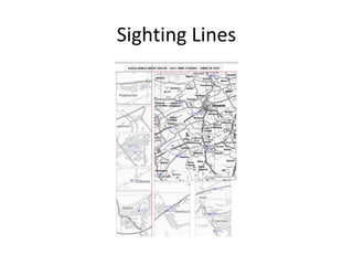 Sighting Lines
 