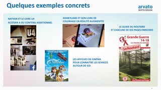 Quelques exemples concrets
10
NATHAN ET LE LIVRE U4
ACCÉDER A DU CONTENU ADDITIONNEL
DISNEYLAND ET SON LIVRE DE
COLORIAGE EN RÉALITÉ AUGMENTÉE
LE GUIDE DU ROUTARD
ET CHACUNE DE SES PAGES ENRICHIES
LES AFFICHES DE CINÉMA
POUR CONNAITRE LES SÉANCES
AUTOUR DE SOI
 