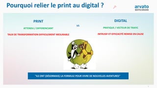 Pourquoi relier le print au digital ?
5
PRINT
ATTENDU / DIFFERENCIANT
TAUX DE TRANSFORMATION DIFFICILEMENT MESURABLE
DIGITAL
PRATIQUE / VECTEUR DE TRAFIC
INTRUSIF ET EFFICACITÉ REMISE EN CAUSE
VS
"ILS ONT (DÉSORMAIS) LA FORMULE POUR VIVRE DE NOUVELLES AVENTURES"
 