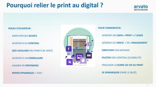 Pourquoi relier le print au digital ?
6
POUR L’UTILISATEUR :
- SIMPLIFIER SES ACHATS
- ACCÉDER À DU CONTENU
- GÉO LOCALISER DES POINTS DE VENTE
- ACCÉDER À UN FORMULAIRE
- GAGNER EN PERTINENCE
- PAPIER DYNAMIQUE = FUN !
POUR L’ANNONCEUR :
- GENERER DES DATA « PRINT » / LEADS
- GÉNÉRER DU TRAFIC / DE L’ENGAGEMENT
- SIMPLIFIER SON MESSAGE
- PILOTER SON CONTENU (FLEXIBILITÉ)
- PROLOGER LA DUREE DE VIE DU PRINT
- SE DEMARQUER (FAIRE LE BUZZ)
 
