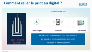 Comment relier le print au digital ?
7
POUR L’UTILISATEUR
Powered by BEAR
VIA APP (DÉDIÉE OU EMBARQUANT CETTE FONCTIONNALITÉ)
ON SCANNE : LE CONTENU (WEB ET/OU 3D) APPARAIT
PAS BESOIN DE PRENDRE EN PHOTO
 