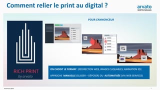 Comment relier le print au digital ?
8
POUR L’ANNONCEUR
Powered by BEAR
ON CHOISIT LE FORMAT (REDIRECTION WEB, IMAGES CLIQUABLES, ANIMATION 3D)
APPROCHE MANUELLE (GLISSER – DÉPOSER) OU AUTOMATISÉE (VIA WEB SERVICES)
 