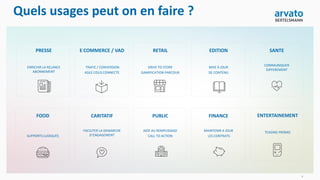 Quels usages peut on en faire ?
9
PRESSE
ENRICHIR LA RELANCE
ABONNEMENT
E COMMERCE / VAD
TRAFIC / CONVERSION
ASILE COLIS CONNECTE
RETAIL
DRIVE TO STORE
GAMIFICATION PARCOUR
EDITION
MISE À JOUR
DE CONTENU
SANTE
COMMUNIQUER
DIFFEREMENT
CARITATIF
FACILITER LA DEMARCHE
D’ENGAGEMENT
PUBLIC
AIDE AU REMPLISSAGE
CALL TO ACTION
FINANCE
MAINTENIR A JOUR
LES CONTRATS
ENTERTAINEMENT
TEASING PROMO
FOOD
SUPPORTS LUDIQUES
 
