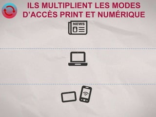 ILS MULTIPLIENT LES MODES
D’ACCÈS PRINT ET NUMÉRIQUE
 